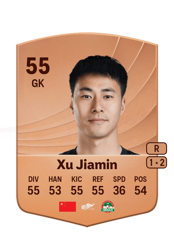 Xu Jiamin 55 EA FC
