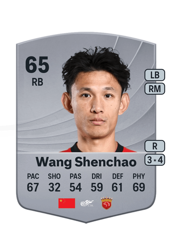 Wang Shenchao 65 EA FC