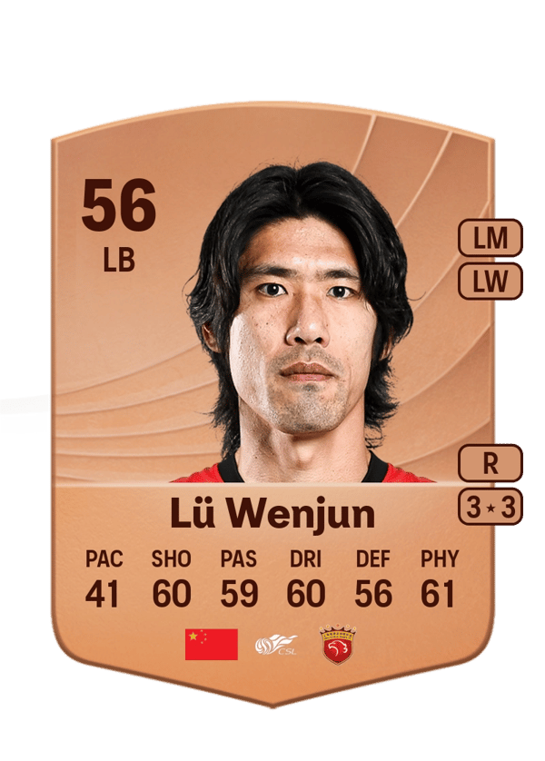 Lü Wenjun 56 EA FC
