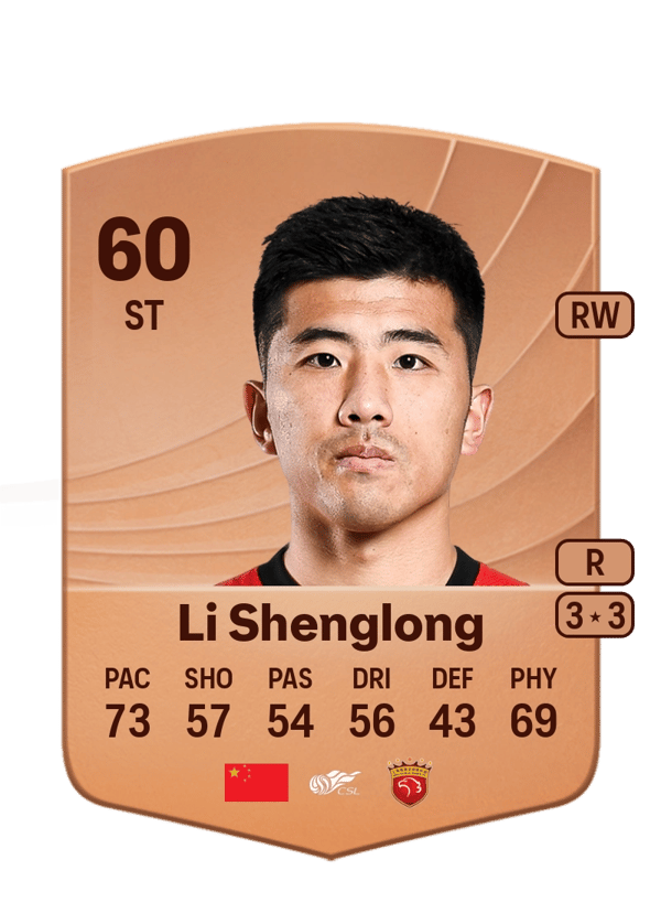 Li Shenglong 60 EA FC