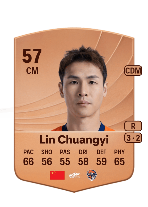 Lin Chuangyi 57 EA FC