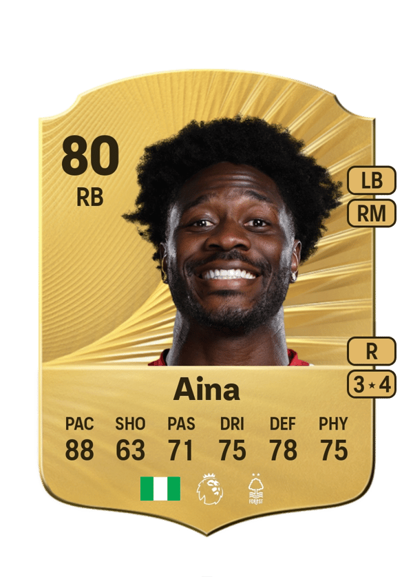 Ola Aina 80 EA FC