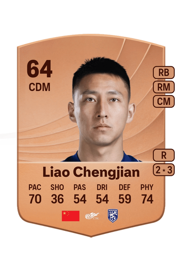 Liao Chengjian 64 EA FC
