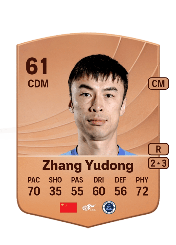 Zhang Yudong 61 EA FC