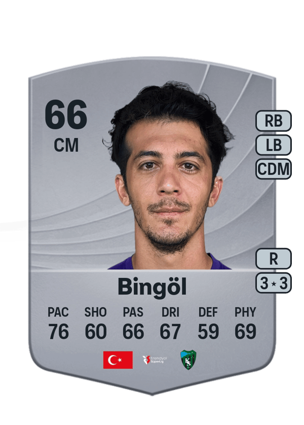 Tayfur Bingöl 66 EA FC