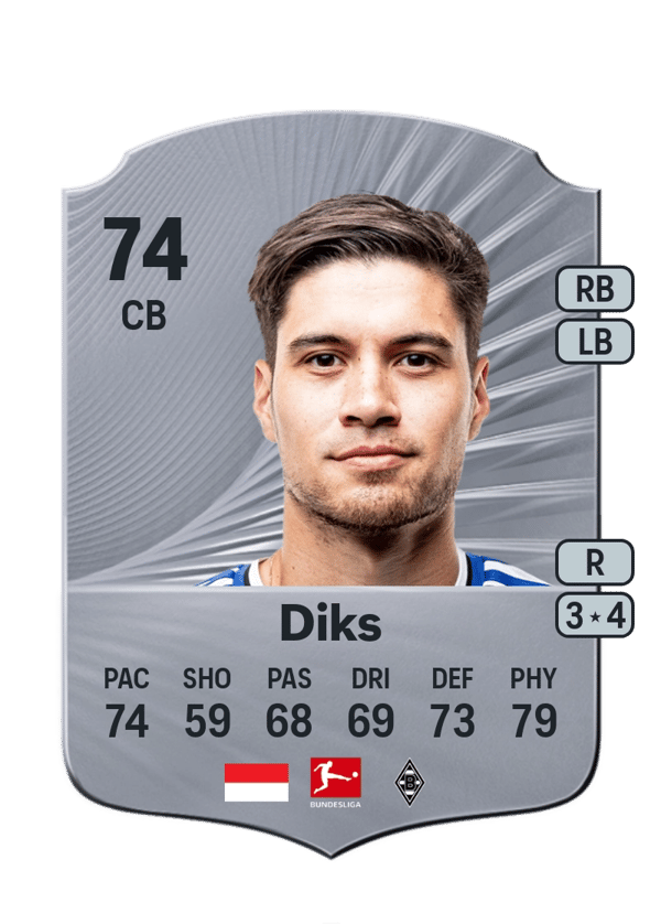 Kevin Diks 74 EA FC