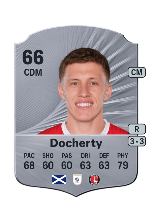 Greg Docherty 66 EA FC