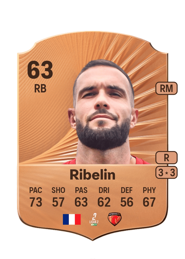 Anthony Ribelin 63 EA FC