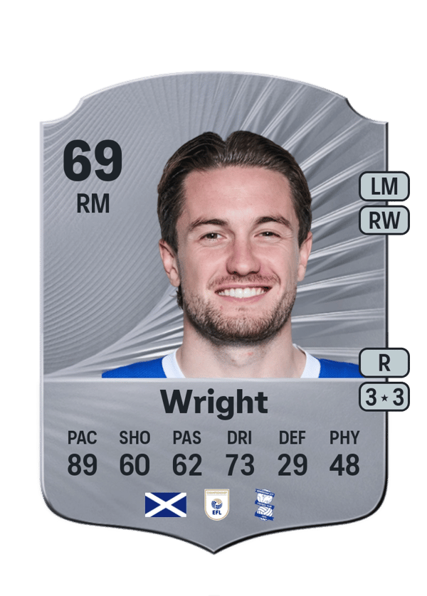 Scott Wright 69 EA FC