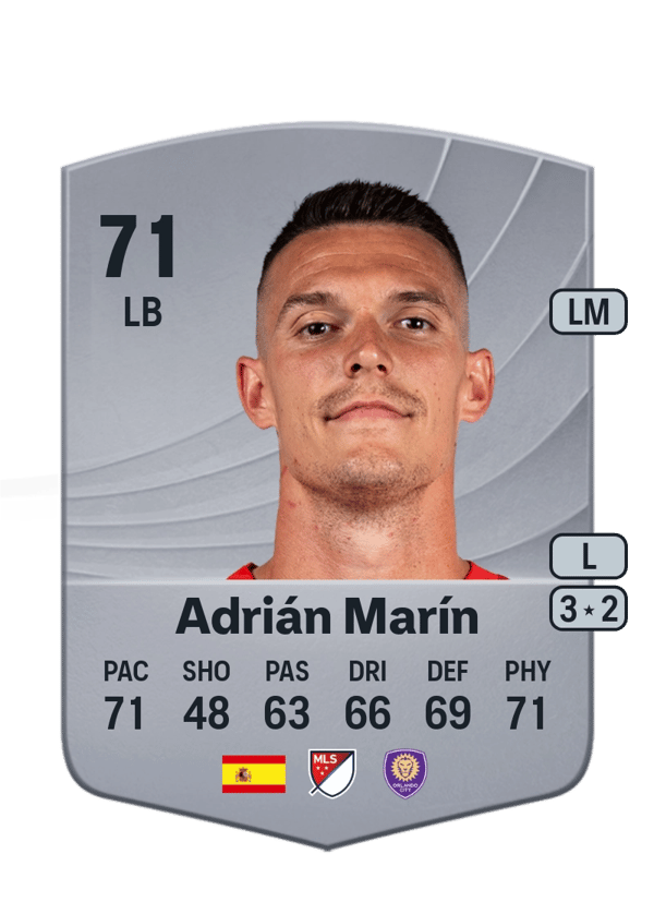 Adrián Marín 71 EA FC