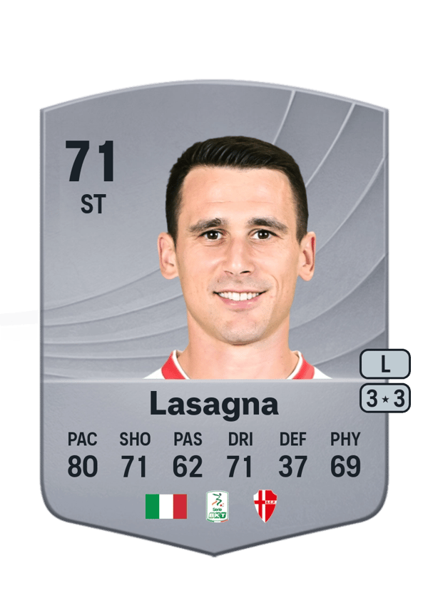 Kevin Lasagna 71 EA FC