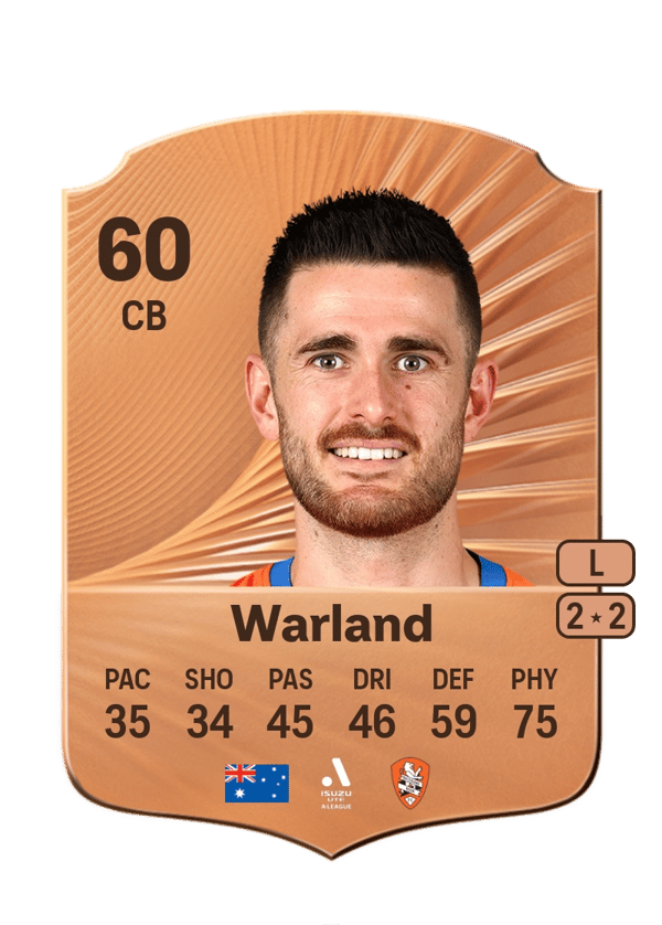 Ben Warland 60 EA FC