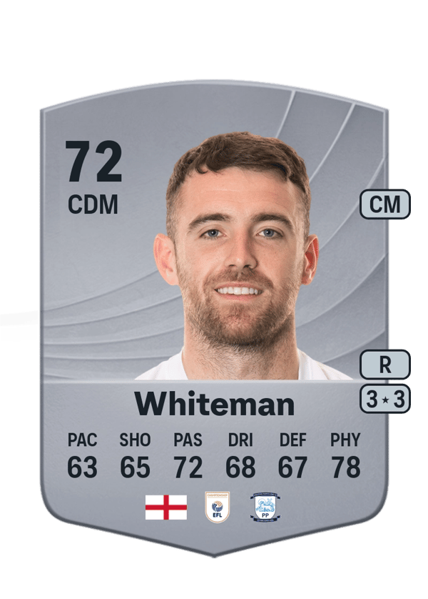 Ben Whiteman 72 EA FC