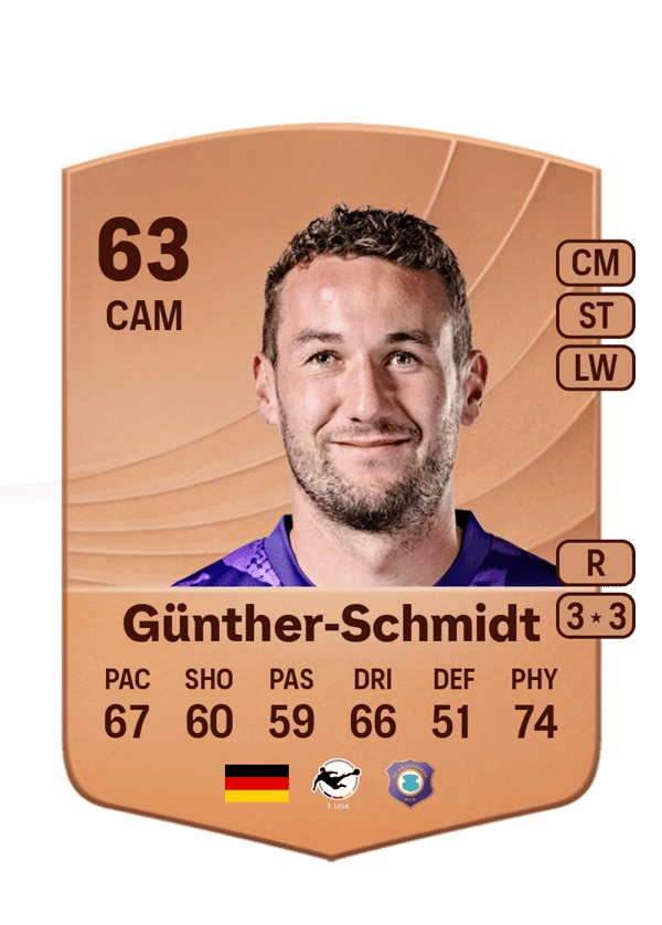 Julian Günther-Schmidt 63 EA FC