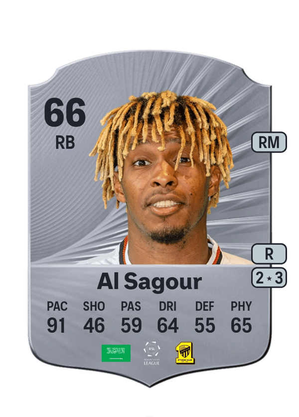 Fawaz Al Sagour 66 EA FC