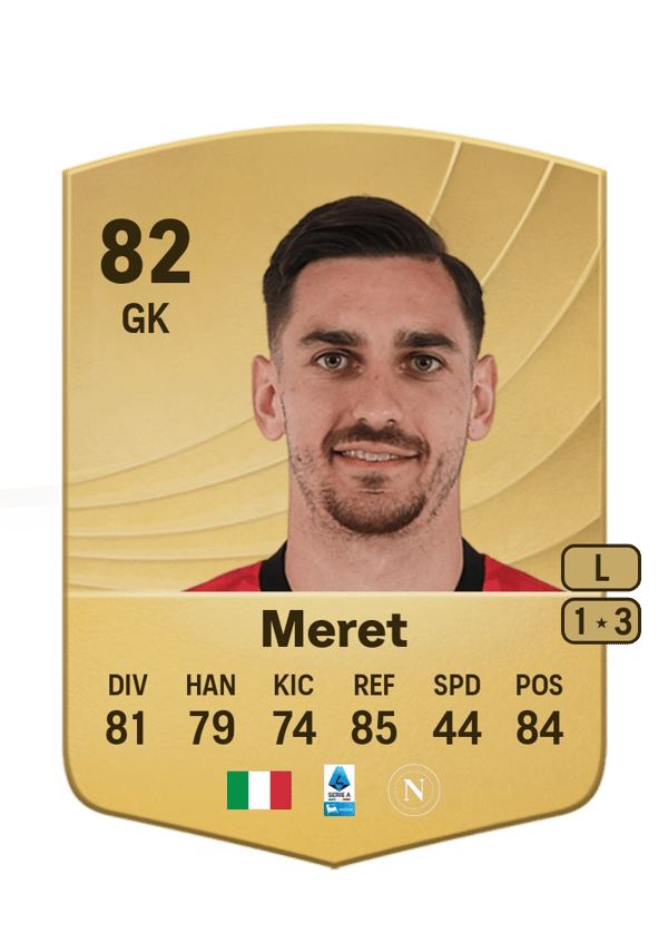 Alex Meret 82 EA FC