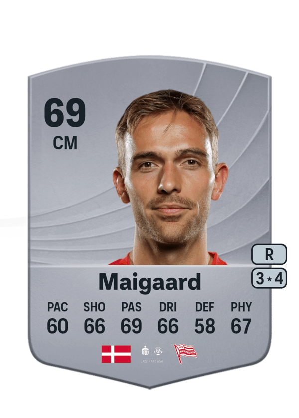 Mikkel Maigaard 69 EA FC