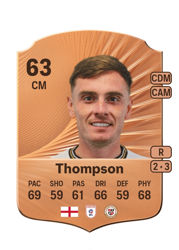 Ben Thompson 63 EA FC
