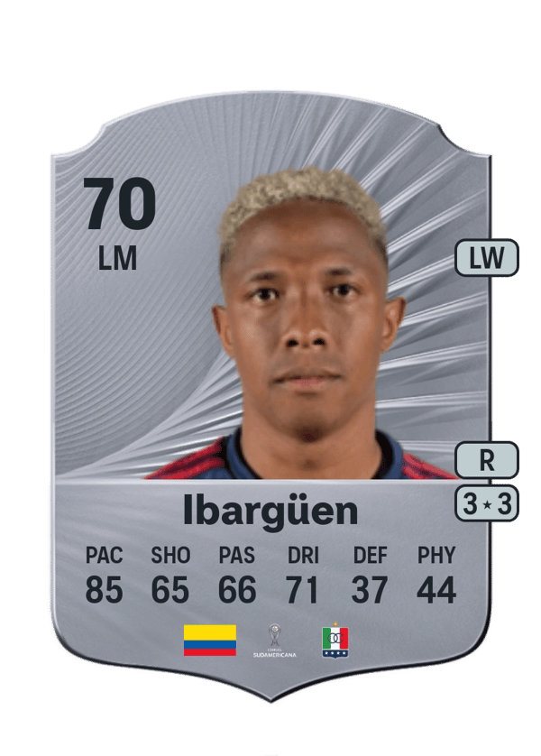 Andrés Ibargüen 70 EA FC