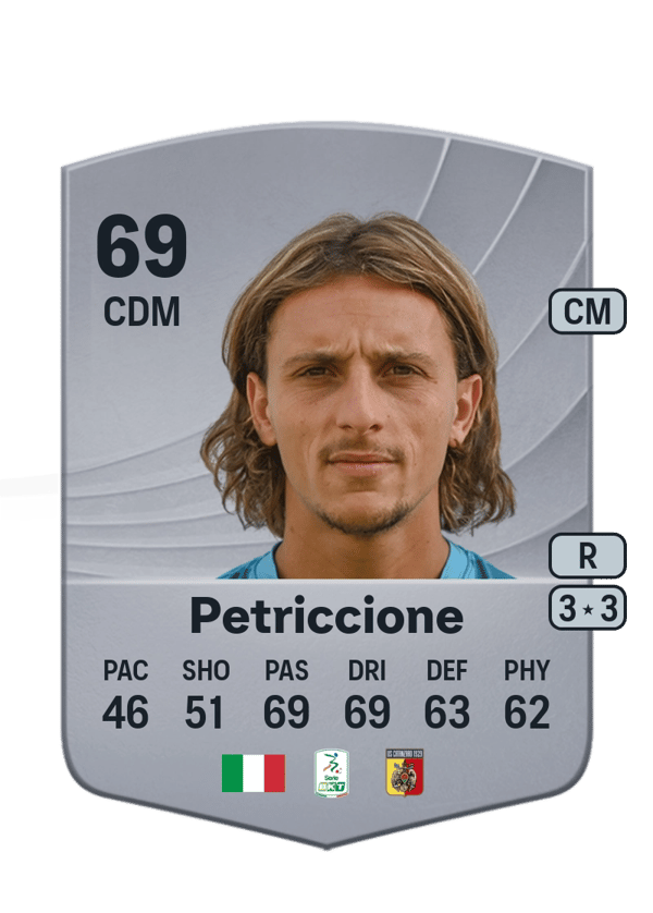 Jacopo Petriccione 69 EA FC
