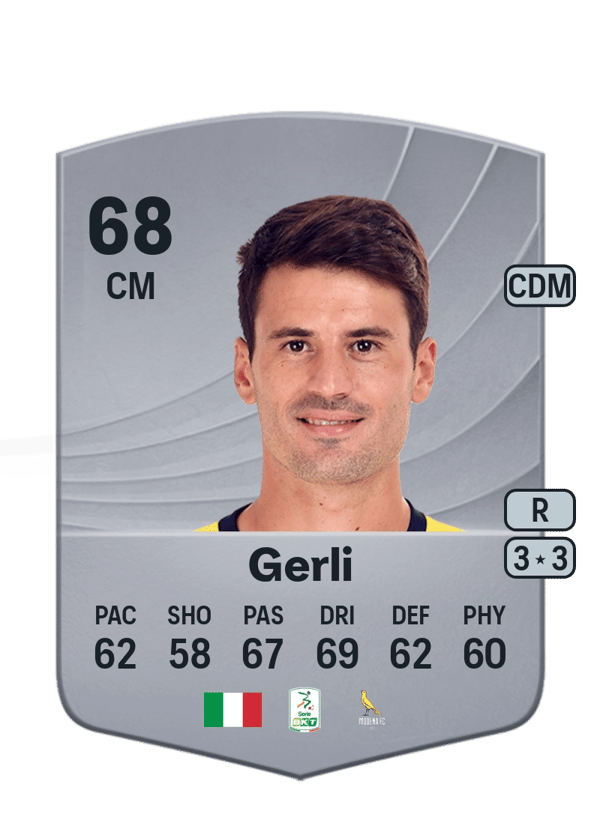 Fabio Gerli 68 EA FC