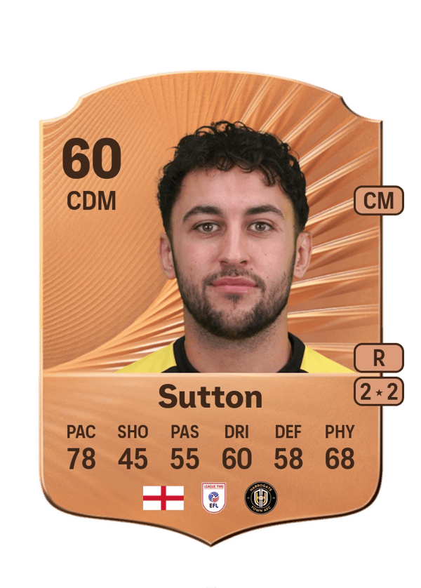 Levi Sutton 60 EA FC