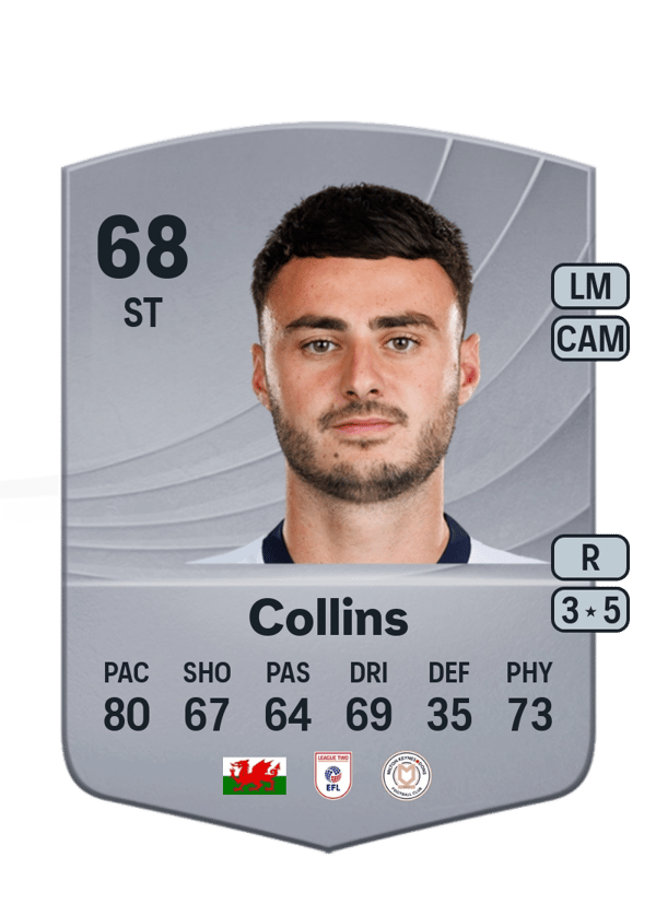 Aaron Collins 68 EA FC