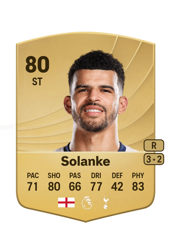 Dominic Solanke 80 EA FC