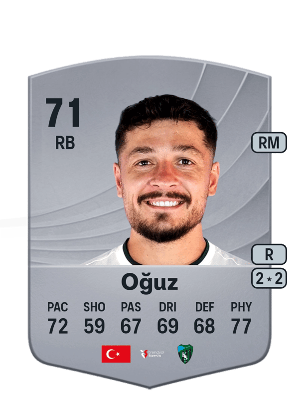 Ahmet Oğuz 71 EA FC