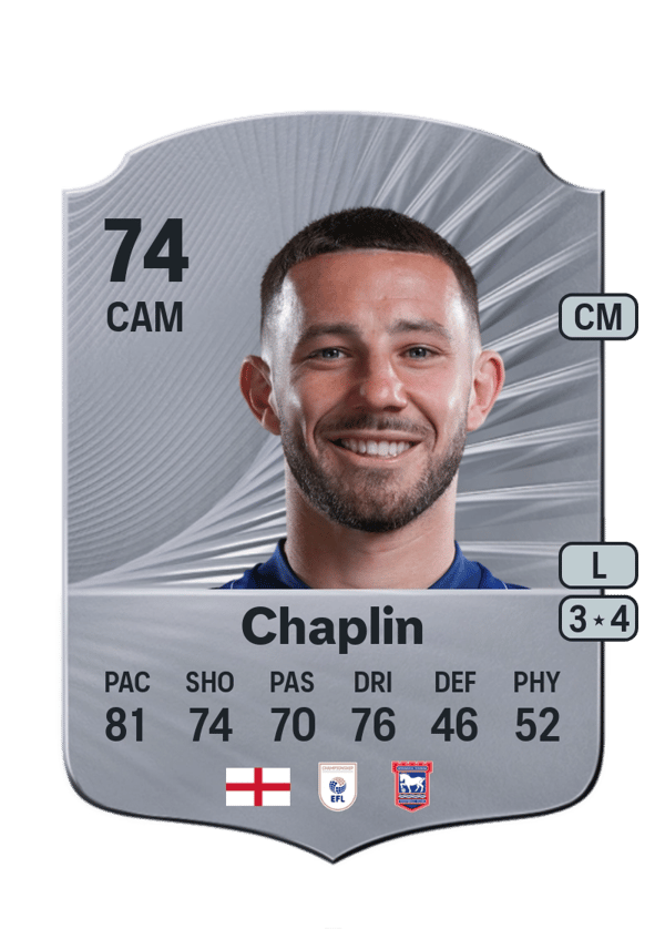 Chaplin 74 EA FC