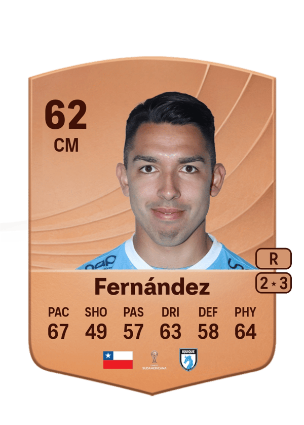 Diego Fernández 62 EA FC