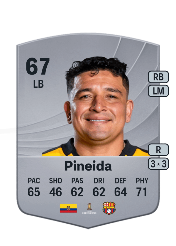 Mario Pineida 67 EA FC