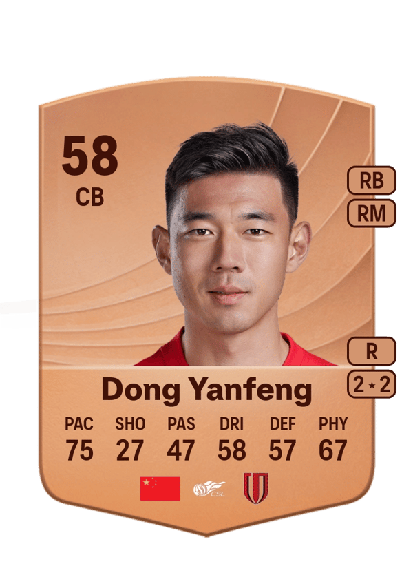 Dong Yanfeng 58 EA FC