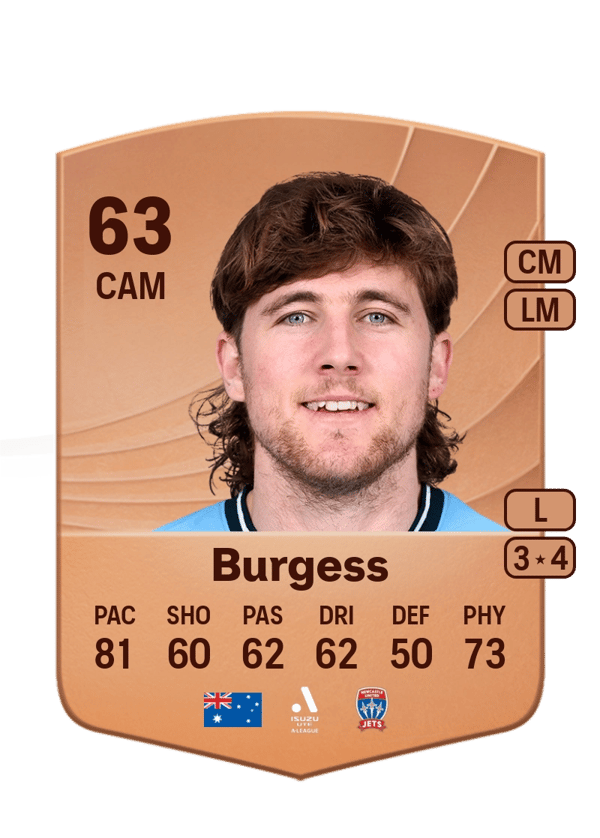 Max Burgess 63 EA FC