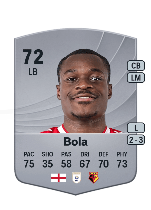 Marc Bola 72 EA FC