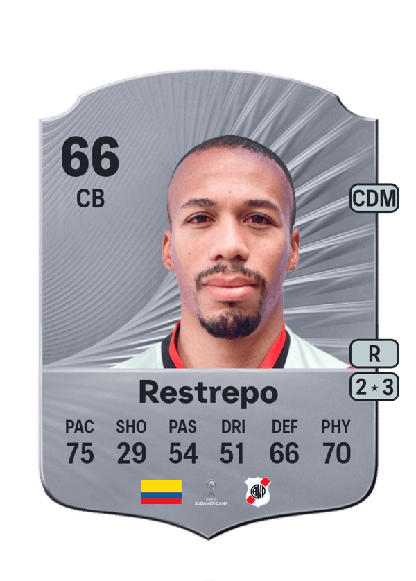 Edisson Restrepo 66 EA FC