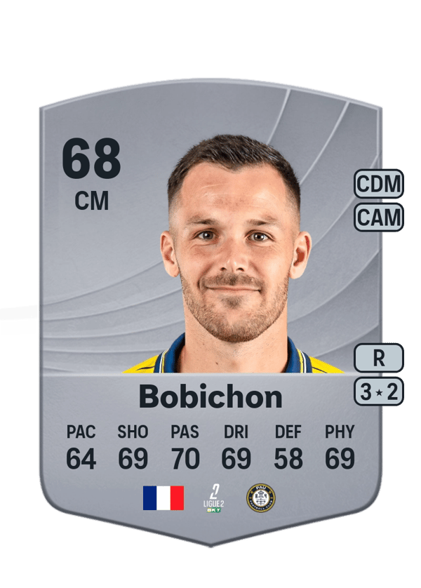Antonin Bobichon 68 EA FC