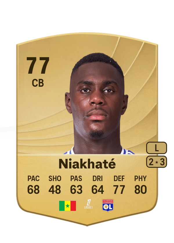 Moussa Niakhaté 77 EA FC