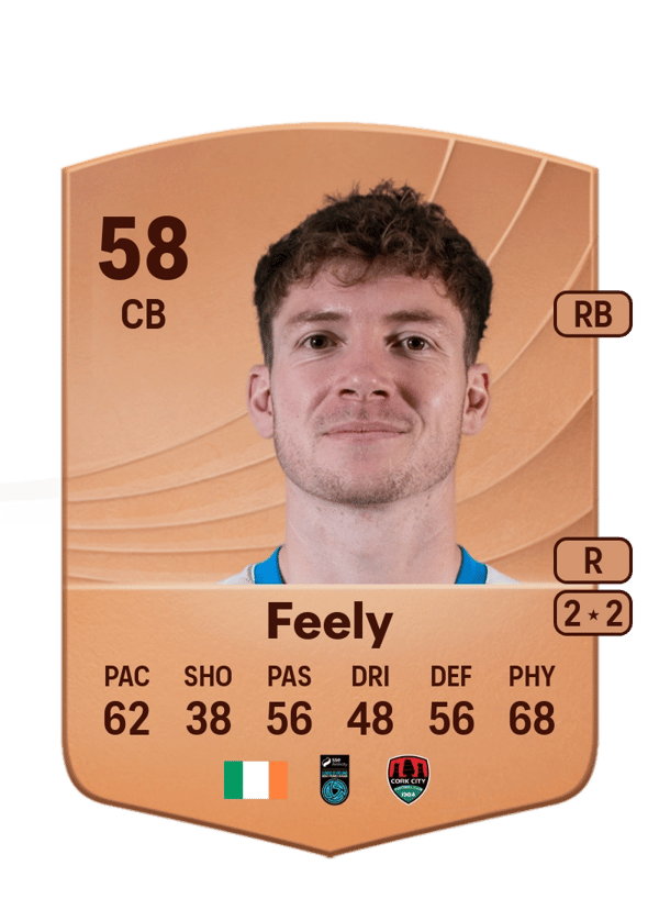 Rory Feely 58 EA FC