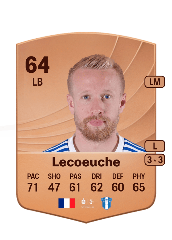 Quentin Lecoeuche 64 EA FC