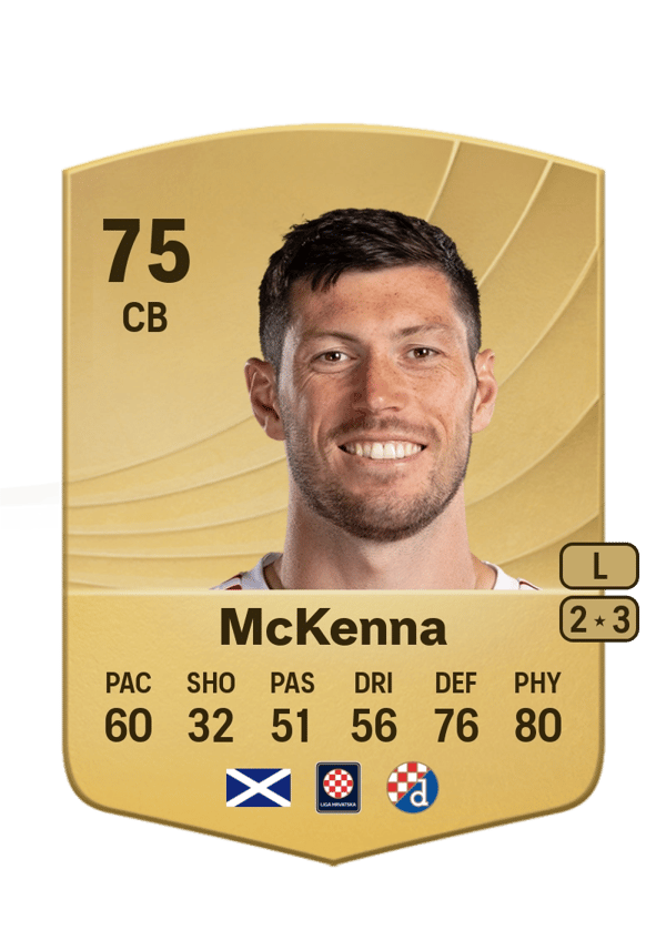 Scott McKenna 75 EA FC