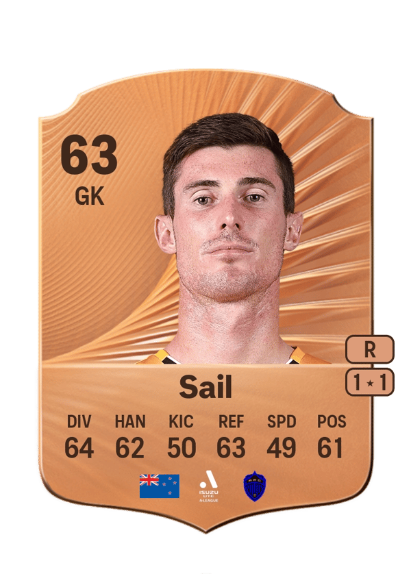 Oliver Sail 63 EA FC