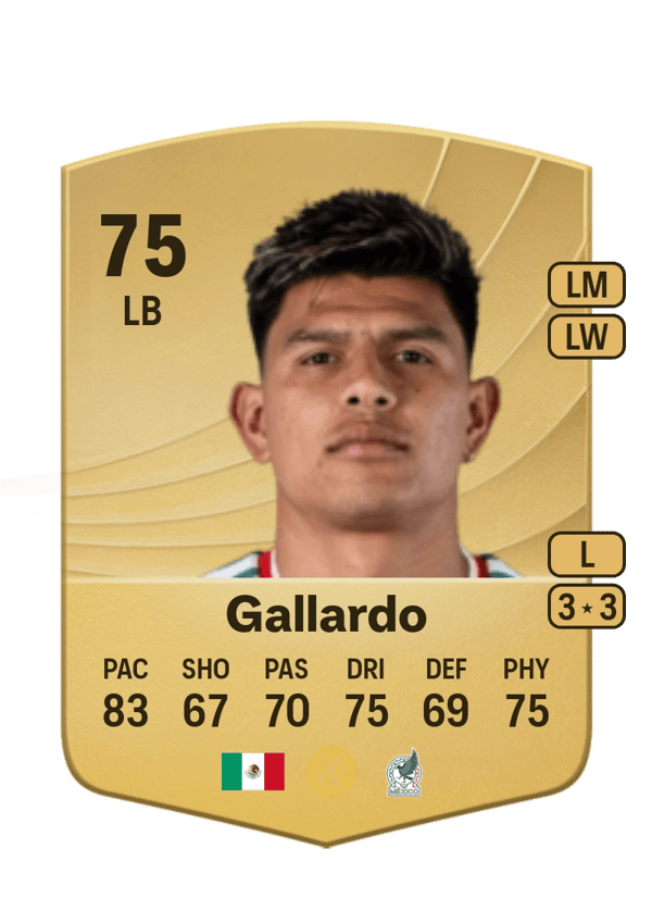 Jesús Gallardo 75 EA FC