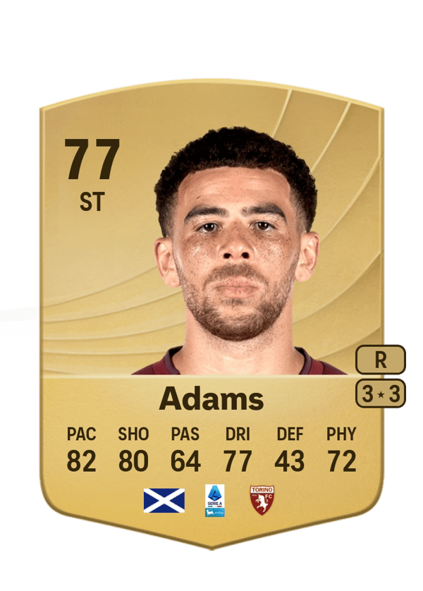 Ché Adams 77 EA FC