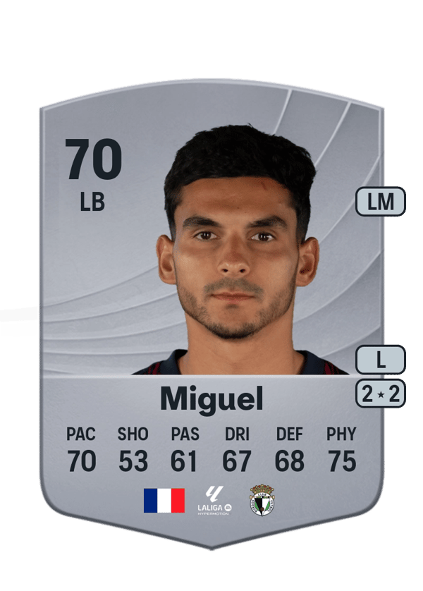 Florian Miguel 70 EA FC