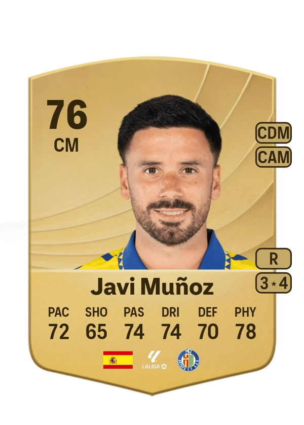 Javi Muñoz 76 EA FC