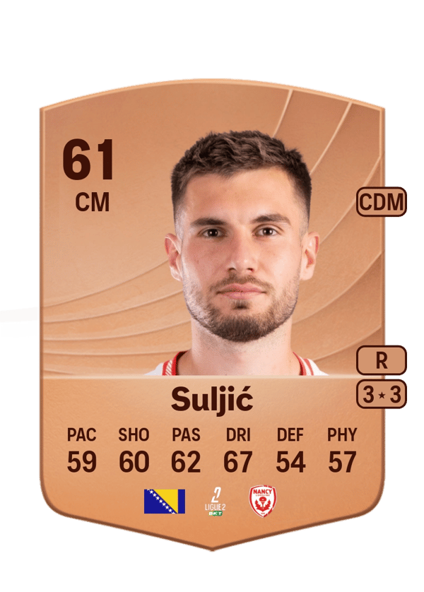 Ćazim Suljić 61 EA FC
