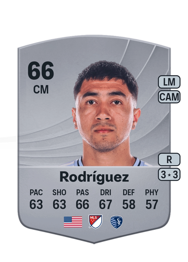 Memo Rodríguez 66 EA FC