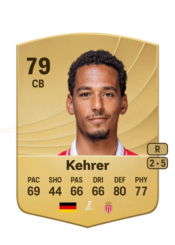 Thilo Kehrer 79 EA FC