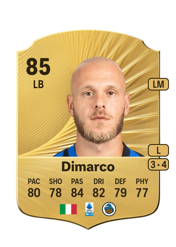Federico Dimarco 85 EA FC
